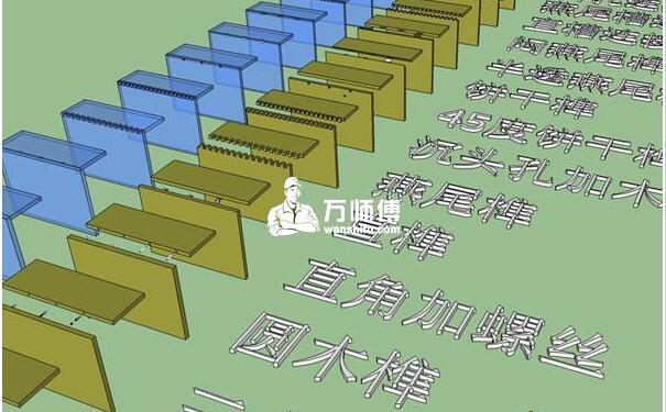 板式家具的连接方法,组合家具拆解与组装方法