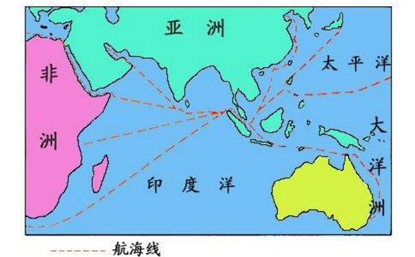 世界主要大洋航线有哪些?全球大洋航线介绍 -