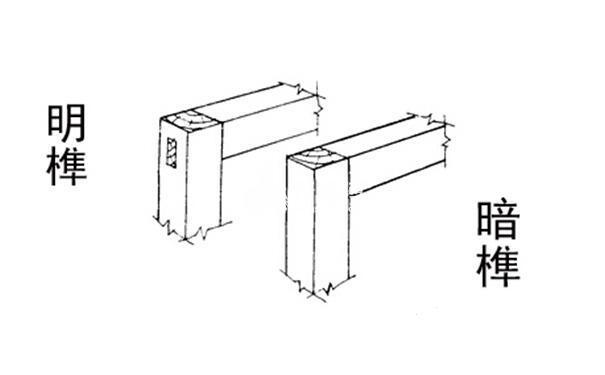 传统实木家具安装工艺，明榫、暗榫