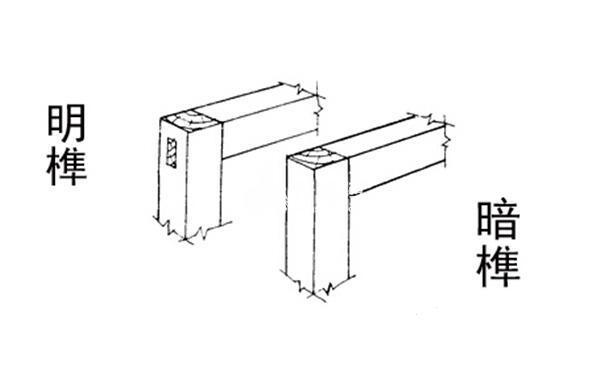 暗榫做法图片