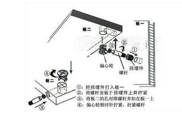 转角电脑桌+书架安装【图解】