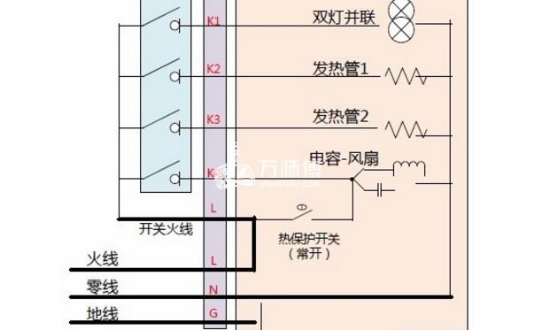 浴霸安装怎么接线,以及浴霸安装步骤!错过勿悔喔!