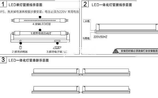 led长灯管怎么安装步骤老式日光灯管怎么更换安装