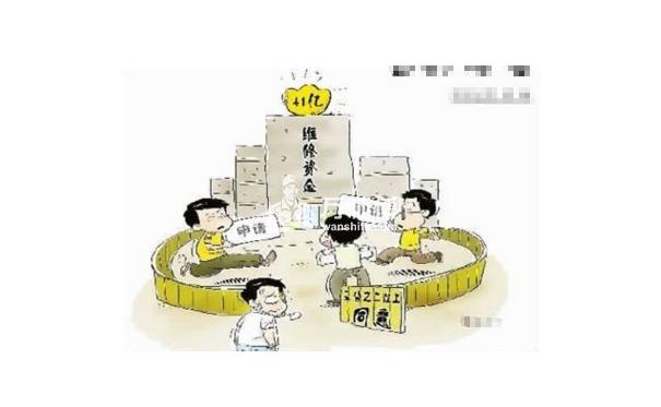 物业维修基金怎么使用,其定义和筹集方式是？
