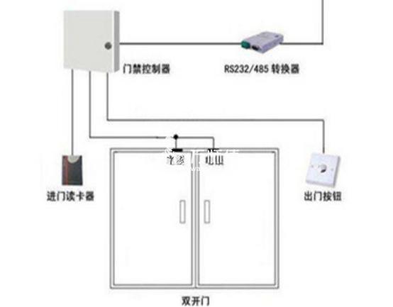 https://qncdn.wanshifu.com/b67059b5ffa8ef2b8fd3fe8429258813