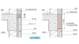 建筑装饰材料分类,室内装饰材料施工流程