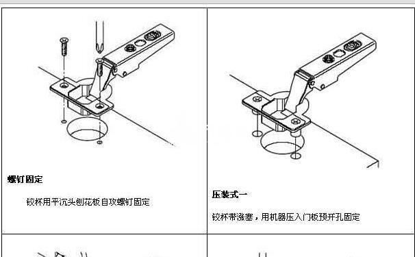 柜门铰链不同安装方式,铰链安装方法步骤【图解】