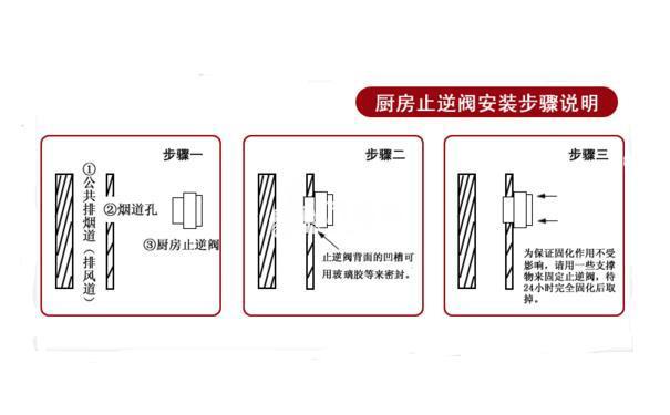 油烟机止回阀安装位置,油烟机烟道止回阀安装方法