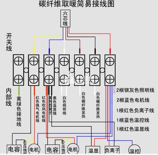 集成吊顶浴霸安装与线路安装图解