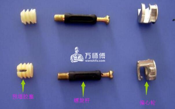 板式家具三合一配件使用安装图