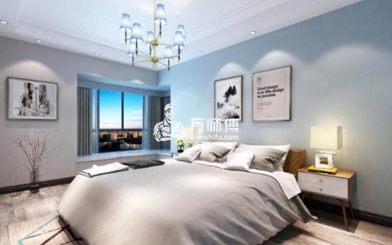 https://qncdn.wanshifu.com/c25feff6ff8e6c2a4a6596458e607bed