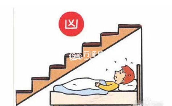 卧室床摆放攻略,九点禁忌图文详解,呵护用户健康！