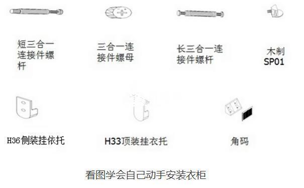衣柜安装流程,自己动手组装双门衣柜详情步骤【图解】