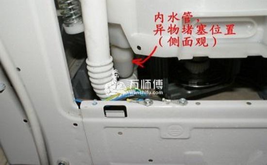 洗衣机排水阀怎么打开?家庭洗衣机排水阀自行拆卸步骤图解