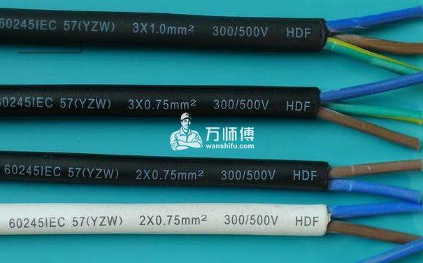 https://qncdn.wanshifu.com/d1795e2f09721f052a12ee94b7359216