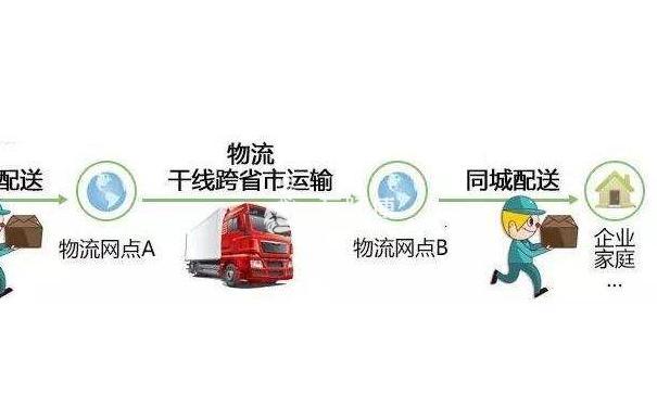 https://qncdn.wanshifu.com/d26c6ed286b103760663070cdde17fb0