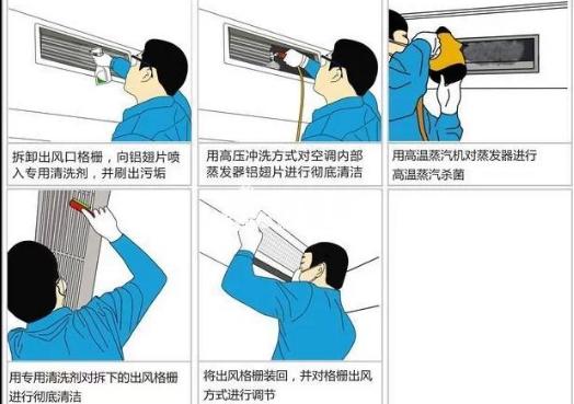 勿错过家电清洗收费标准、以及饮水机清洁步骤！