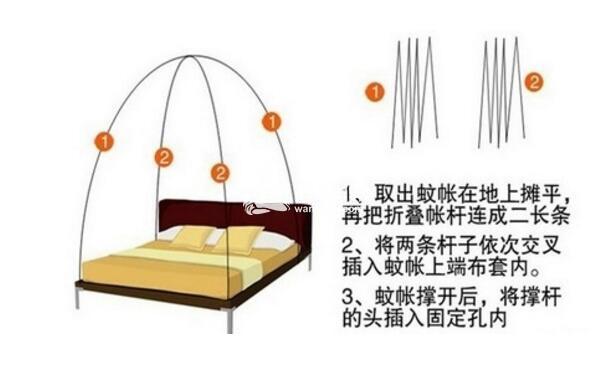 蒙古包蚊帐怎么装?双人床安装蒙古包蚊帐步骤方法图解