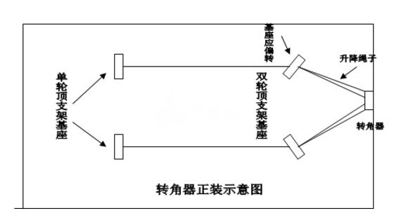 图文详解手摇晾衣架安装步骤