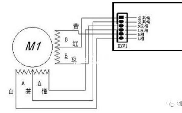 先确定线圈是否牢固,且固定在阀体上,用万用表测量电子膨胀阀线圈两