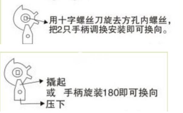 执手门锁怎样安装,简单四步可安装好,图文详解等来看！