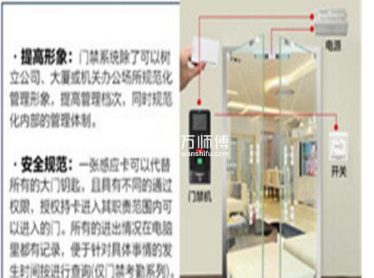 https://qncdn.wanshifu.com/e5132351c4cba907fdc83d91bd64f246