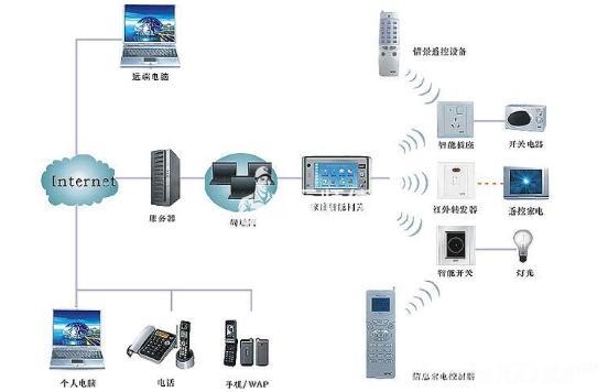 https://qncdn.wanshifu.com/e5c7ac494665348bb2b63724e0ad182a