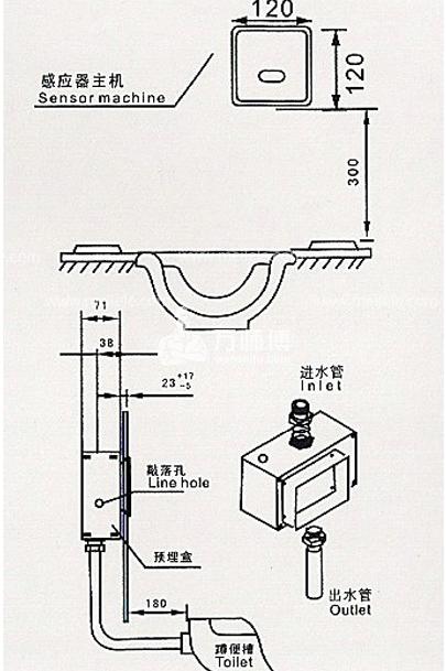 小便斗感應器安裝高度與小便斗感應器安裝注意事項介紹