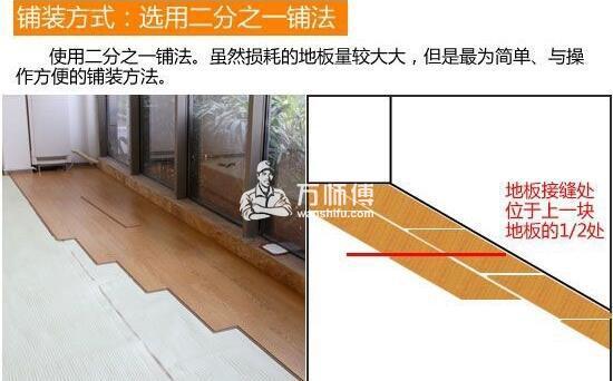 铺装强化地板直击安装现场！【附图】