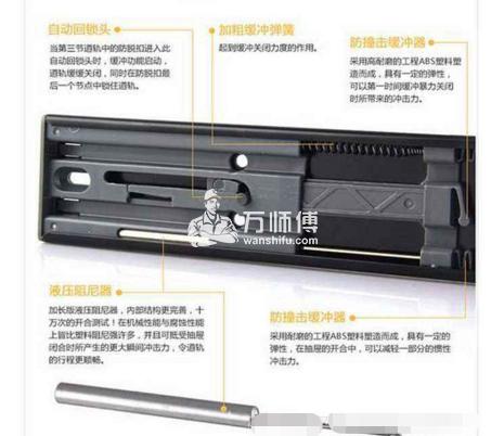 经验安装师傅剖析：家具抽屉滑轮安装？如何辨别抽屉质量？
