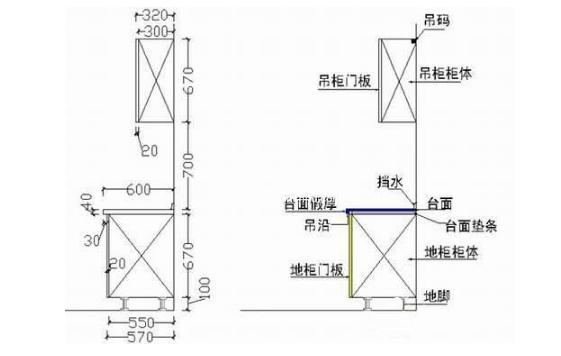 吊柜安装高度多少吊柜拉手安装高度标准