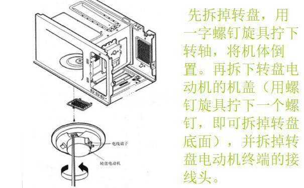 微波炉转盘怎么安装微波炉转盘的正确安装方法