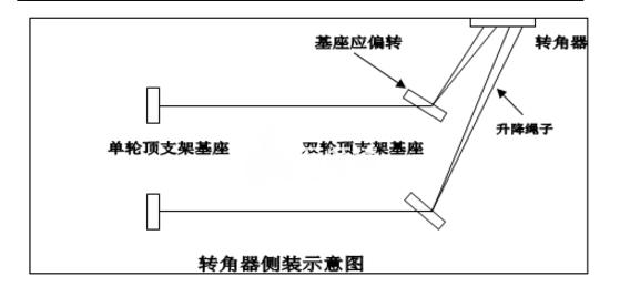 图文详解手摇晾衣架安装步骤