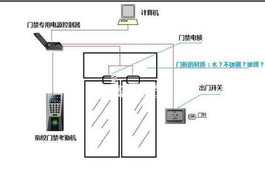 https://qncdn.wanshifu.com/f879ab5799c4bcac06e33d401eac2165