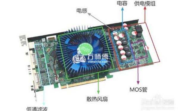 笔记本屏幕花屏怎么办,师傅分享维修方法