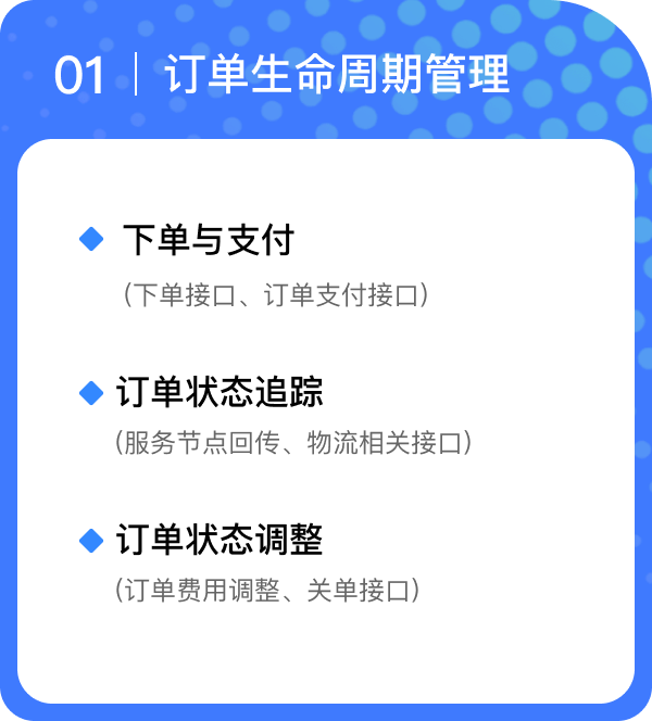 核心能力1