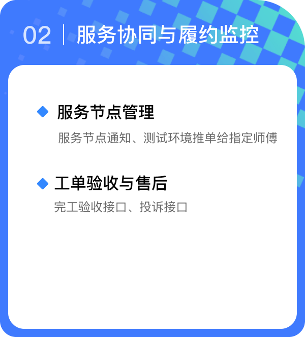 核心能力2